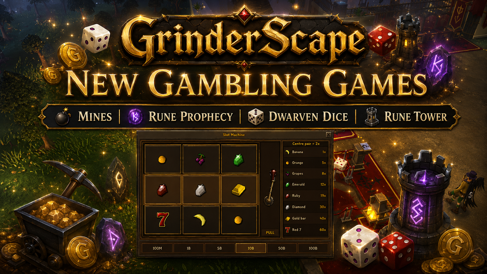 Gambling Hubs